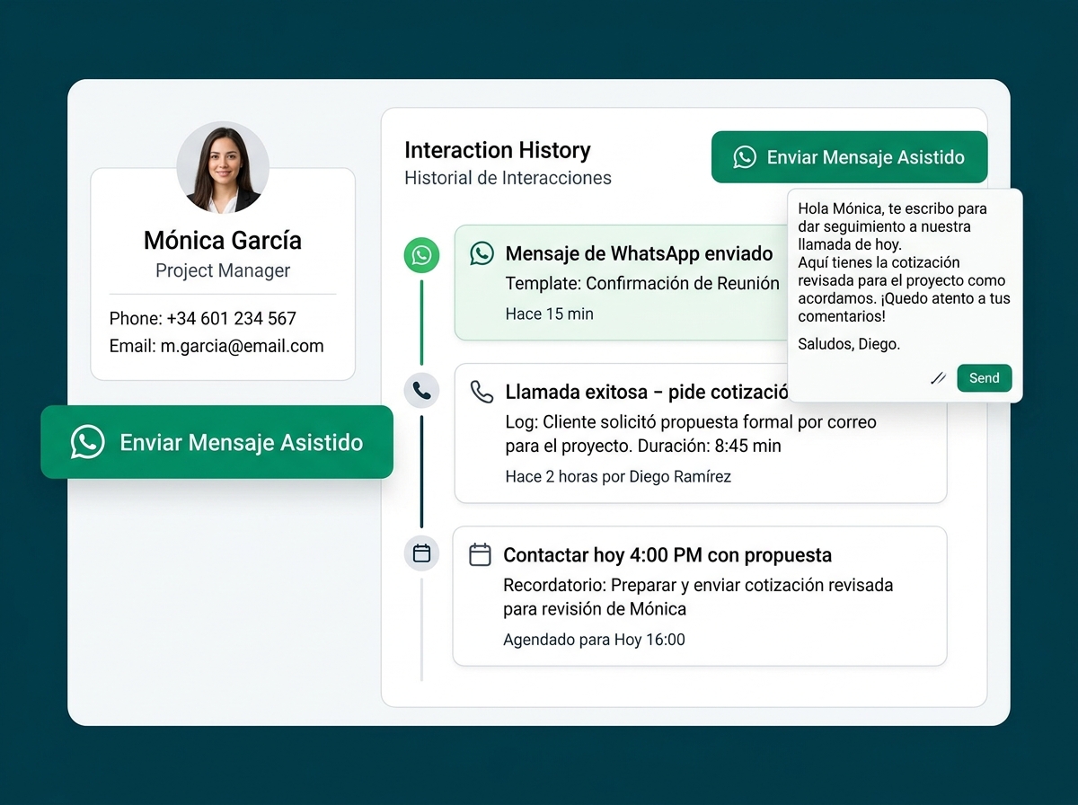 VisibleAhora Seguimiento Comercial y WhatsApp 1-Clic